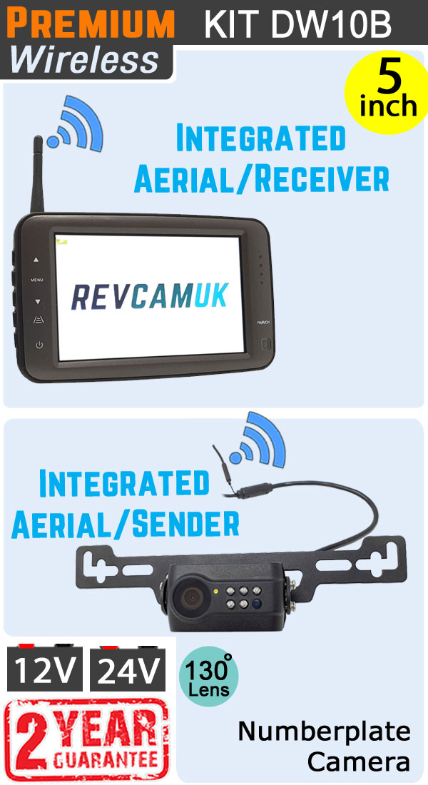 Portable wireless backup store camera